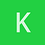 kat.candidfuture